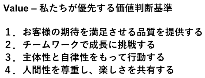 Value - 私たちが優先する価値判断基準 1. お客様の期待を満足させる品質を提供する 2. チームワークで成長に挑戦する 3. 主体性と自律性をもって行動する 4. 人間性を尊重し、楽しさを共有する